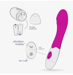 VIBRADOR GROWLIE COM LUBRIFICANTE À BASE DE ÁGUA INCLUÍDO CRUSHIOUS